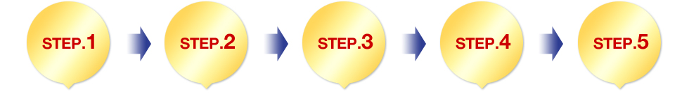 step